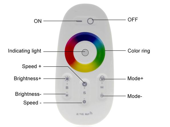 RF controller til RGBW / RGBWW strips med touch fjernbetjening